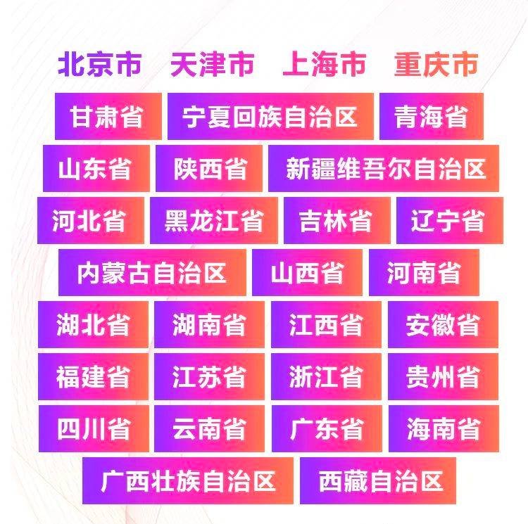 青春火焰——2022首届壹定发乐龄电子键盘展演
