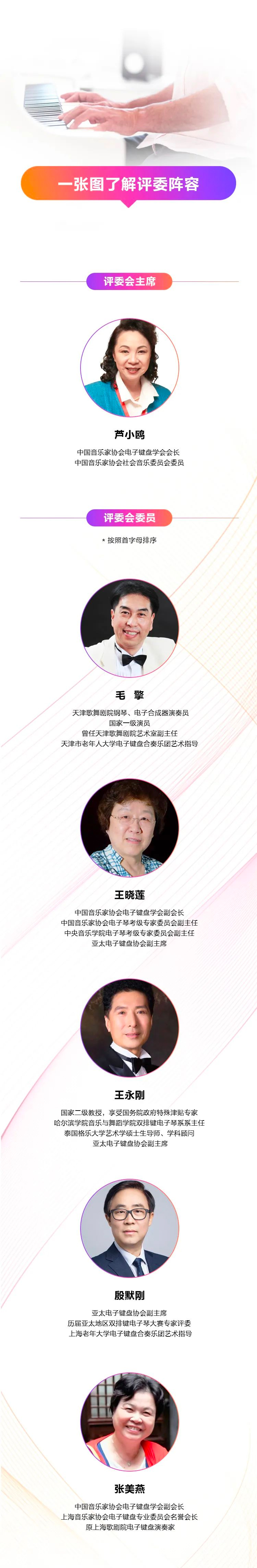 青春火焰——2022首届壹定发乐龄电子键盘展演