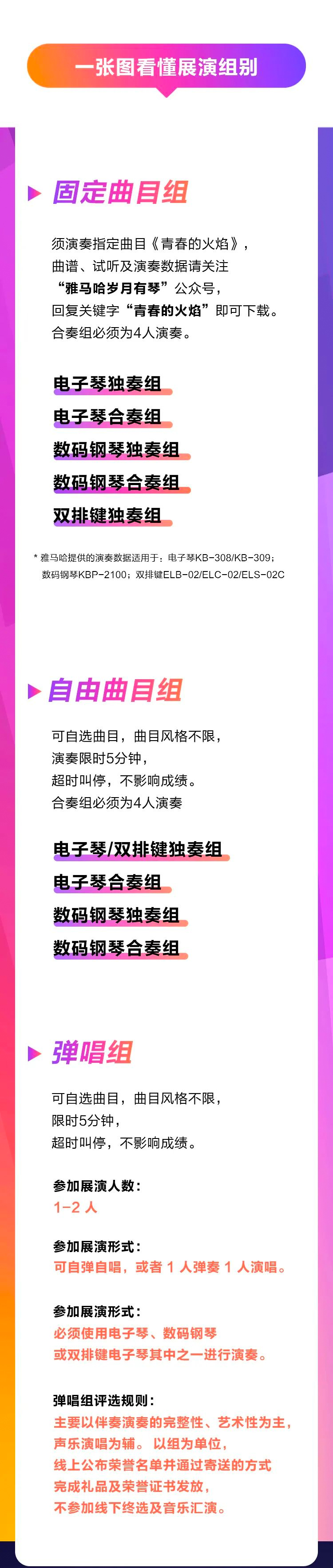 青春火焰——2022首届壹定发乐龄电子键盘展演